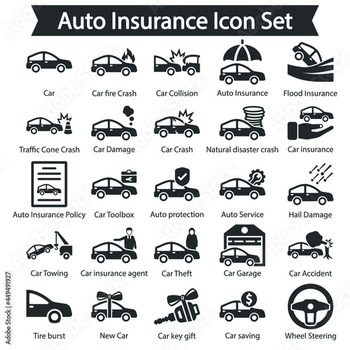 Auto insurance Icon Set