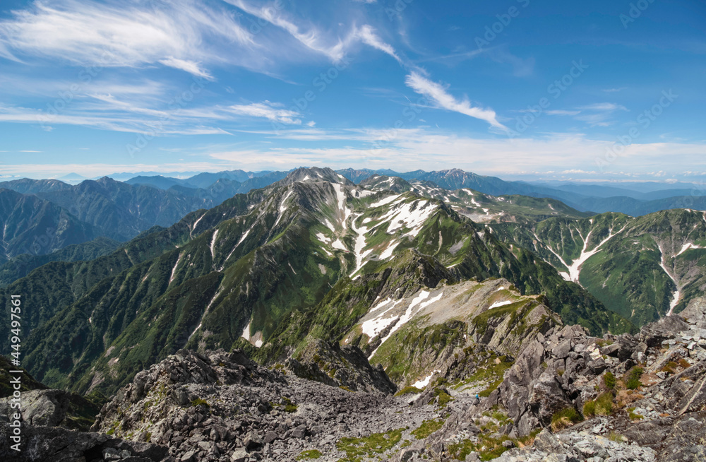 夏の剱岳山頂から見る立山