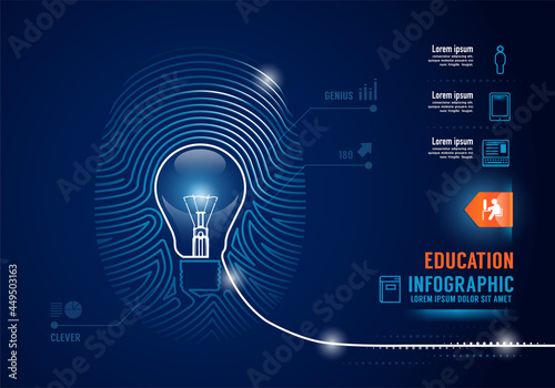 Infographics education clever light bulb DNA on fingerprint Concept Design options banner. Vector illustration.