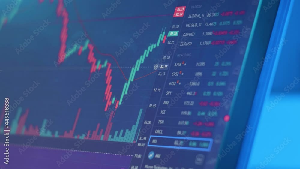 Trading stocks on computer. Investing operations Trading stocks on computer. Investing operations