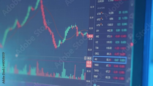 Trading stocks on computer. Market graphics of stocks