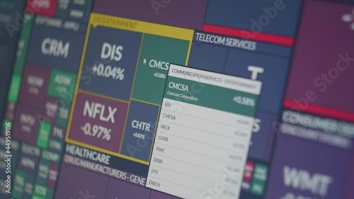 Investing operations, analytics economic market