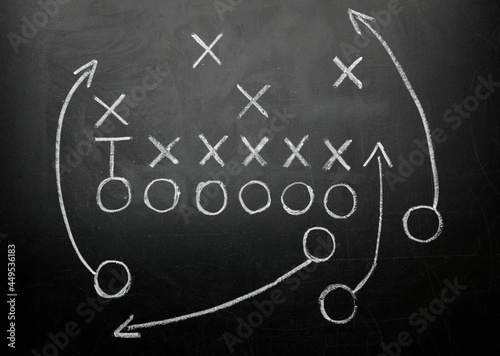 Football game strategy drawn on black chalkboard