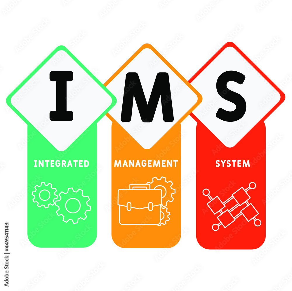 IMS - Integrated Management System acronym. business concept background. vector illustration concept with keywords and icons. lettering illustration with icons for web banner, flyer, landing IMS - Integrated Management System acronym. business concept background. vector illustration concept with keywords and icons. lettering illustration with icons for web banner, flyer, landing
