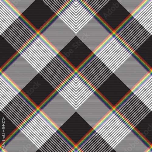 Rainbow Chevron Plaid Tartan textured Seamless Pattern Design