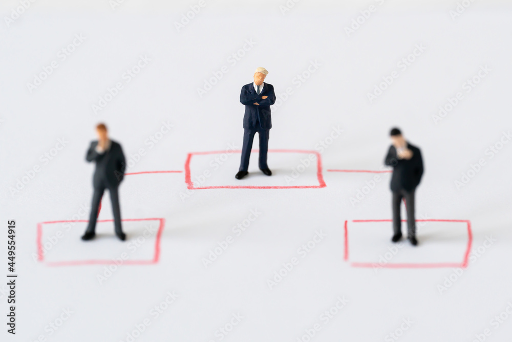 Miniature people Group Businessman mini figures standing thinking on Organization Sign on white background using as Success Career development successor and Department Strategy Planning concepts