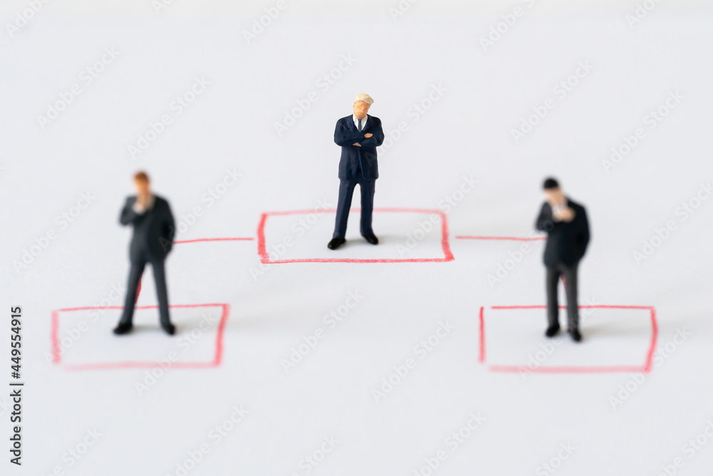Miniature people Group Businessman mini figures standing thinking on Organization Sign on white background using as Success Career development successor and Department Strategy Planning concepts Miniature people Group Businessman mini figures standing thinking on Organization Sign on white background using as Success Career development successor and Department Strategy Planning concepts