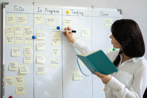 Quadro su tela Project Manager Using Kanban Methodology