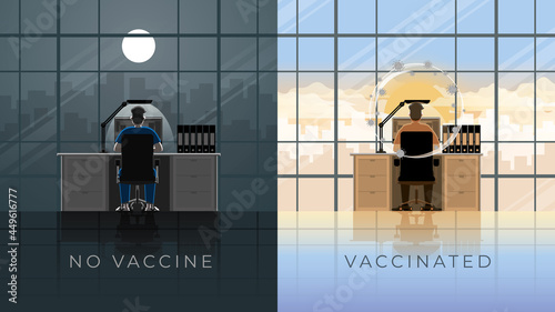 A man quarantine and work from home at night without vaccination. After vaccinated and immunized, he has a virus protection bubble on his head and goes back to work at the office with the morning sun.