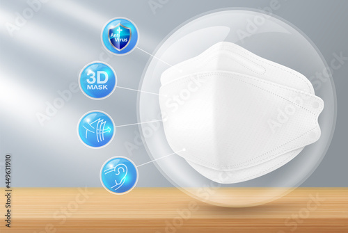 Protective details of disposable mask and properties of medical mask Used for advertising on health and packaging. Realistic file.