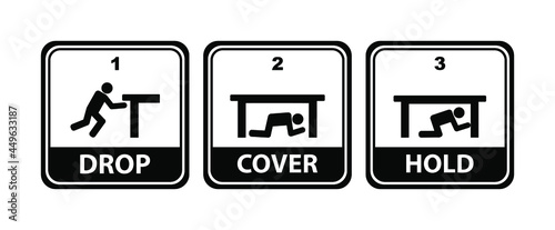 Drop, cover, hold sign. Earthquake vector icon.	