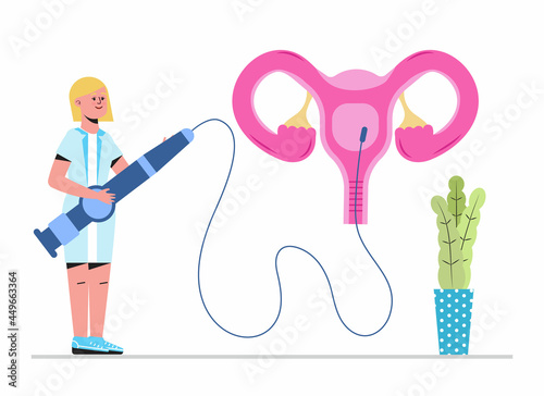 Hysteroscopy of uterus, womb concept vector. Ultrasound scan of uterine. Endometriosis, endometrium dysfunctionality