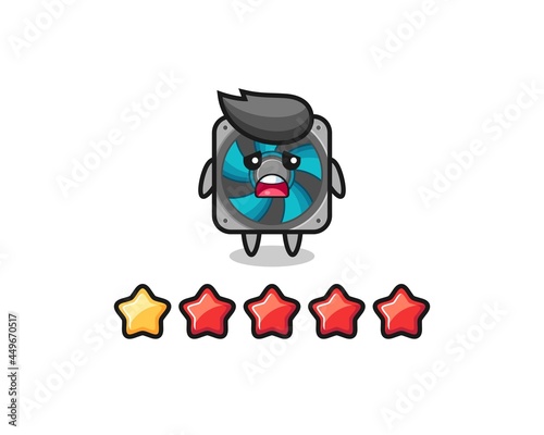 the illustration of customer bad rating, computer fan cute character with 1 star © heriyusuf
