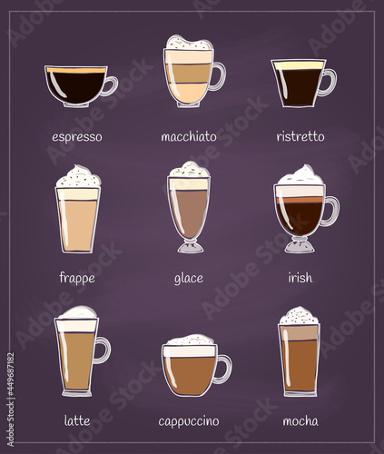 Coffee menu.