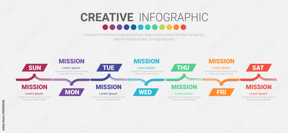 Timeline business for 7 day, 7 options, Timeline infographics design vector and Presentation business can be used for Business concept with 7steps or processes. Timeline business for 7 day, 7 options, Timeline infographics design vector and Presentation business can be used for Business concept with 7steps or processes.