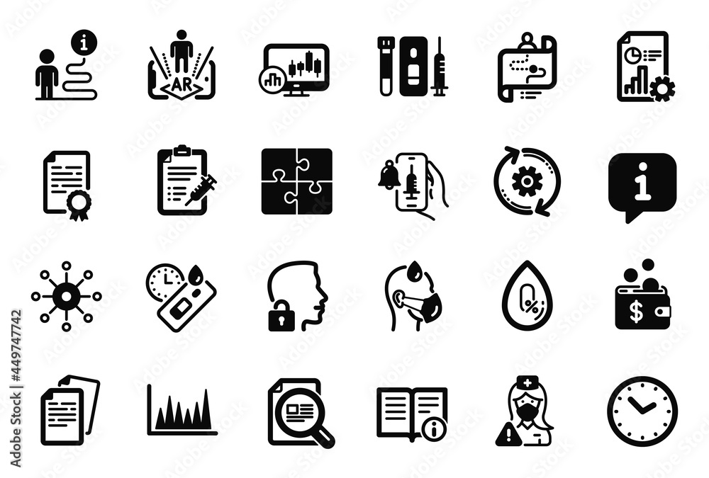 Vector Set of Science icons related to Multichannel, No alcohol and Blood and saliva test icons. Vaccine report, Line graph and Journey path signs. Technical info, Cogwheel and Sick man. Vector