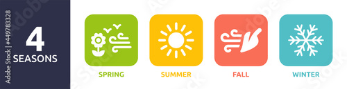 Four seasons icon set. Containing spring summer fall and winter icon vector collection