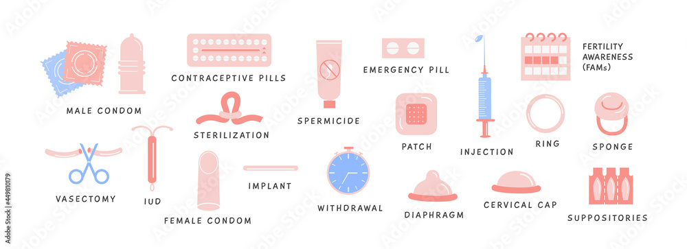 Birth control methods infographic. Set of contraception colored flat icons. Hormonal pills, patch, ring, IUD, male and female condom, sterilization and vasectomy. Collection of safe sex vector element