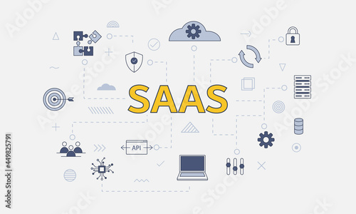 saas software as a service concept with icon set with big word or text on center photo