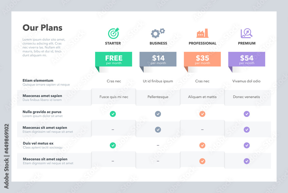 Simple pricing comparison table with four subscription plans and place for description. Flat infographic design template for website or presentation.