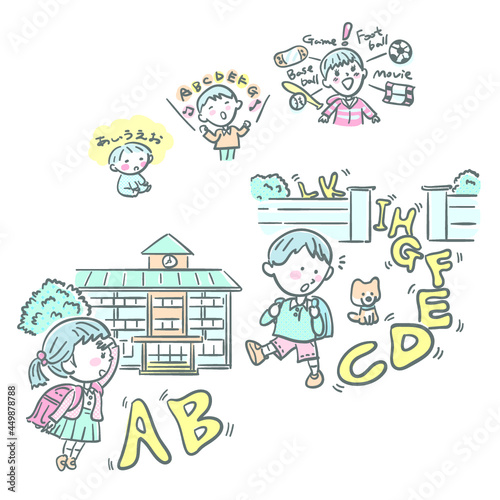 英語教育