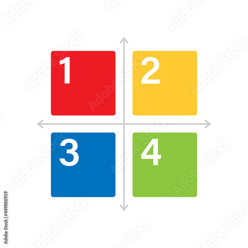 Four quadrant diagram. Clipart image photo