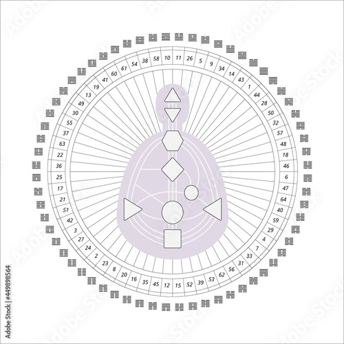 Mandala human design with bodygraph, hexagrams i ching, gates numbers For presentation, educational materials. Vector  illustration photo