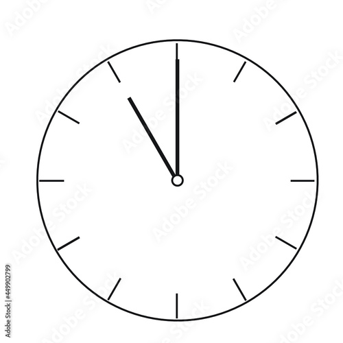 11 o'clock