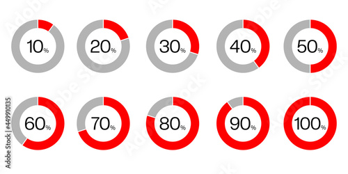 Loader icon vector circle button. Load sign symbol progress bar for upload download round process. Vector illustration.