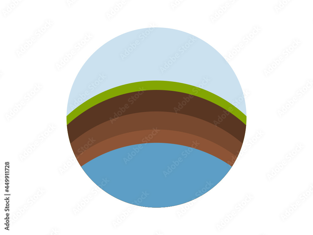 Geological subsurface. Layered soil and groundwater. Geological subsurface. Layered soil and groundwater.