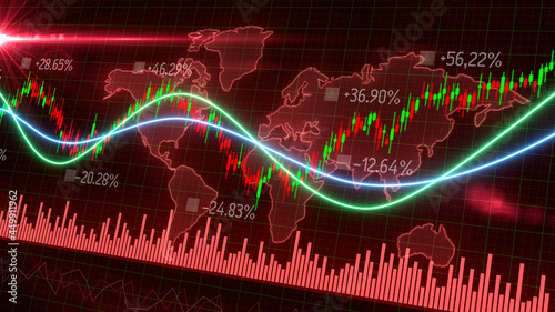 3D Motion of red green candlestick graph chart of stock market trading with world map background, Bullish Bearish stock point. Economy trends charts for business. Financial investment concept