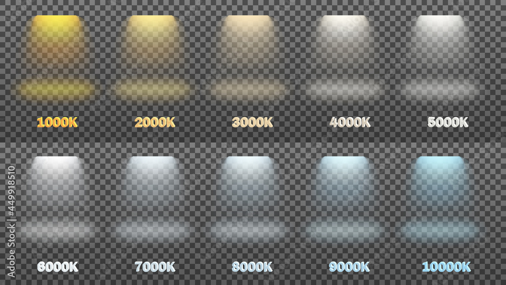 Vector illustration set of light from lamps, spotlights. Color temperature  from 1000 to 10000 Kelvin. Stock Vector | Adobe Stock