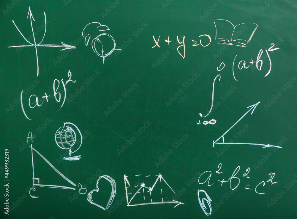 Math formulas written on chalkboard Math formulas written on chalkboard
