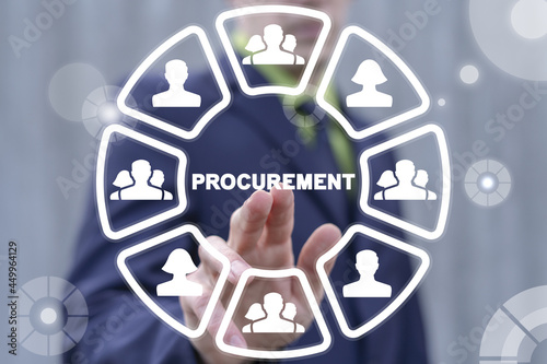 Concept of procurement. Purchase and delivery. Procurement management.