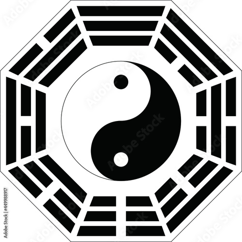 The ancient Chinese symbols in I Ching, Eight Trigrams, Bagua, Pakua. Palgwae, Taoist cosmology, yin yang photo