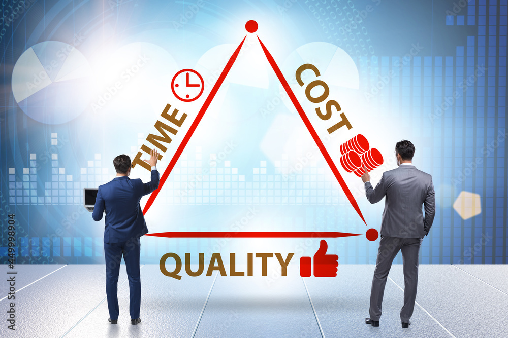 Concept of efficiency with cost time and quality Concept of efficiency with cost time and quality