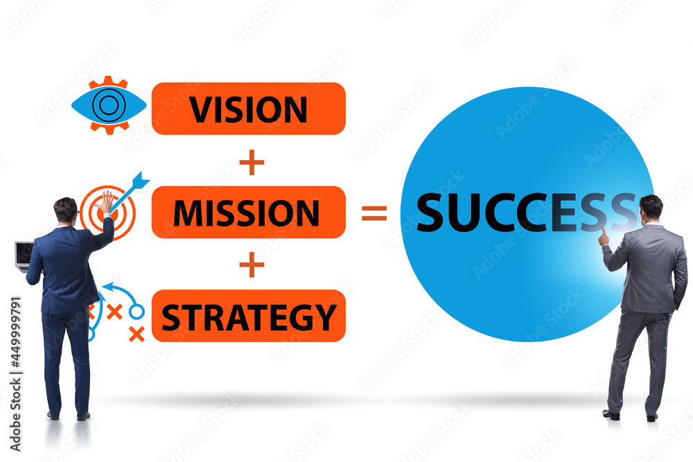 Equation of success with with businessman Equation of success with with businessman