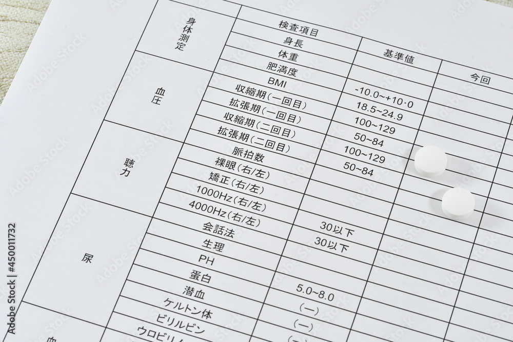 健康診断結果と薬