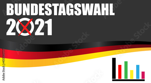 Bundestagswahl 2021