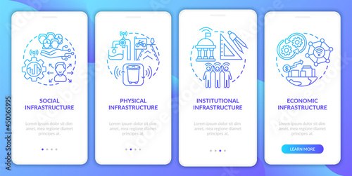 City infrastructures onboarding mobile app page screen. Way of urban governing walkthrough 4 steps graphic instructions with concepts. UI, UX, GUI vector template with linear color illustrations