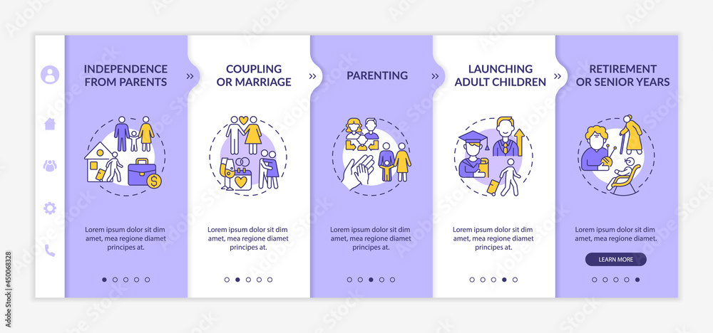 Launching adult children onboarding vector template. Responsive mobile website with icons. Web page walkthrough 5 step screens. Senior years color concept with linear illustrations