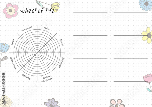 Printable A4 paper sheet with Wheel of Life - diagram with blank lines to fill and hand drawn flowers. Coaching tool for bullet journal page, daily planner template, blank for notebook.