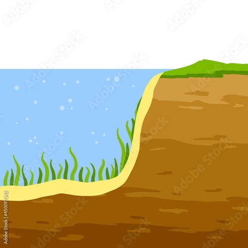 Water shore. Land in cross section. Coast of pond and bottom of lake. Ecology and geology. Flat cartoon illustration