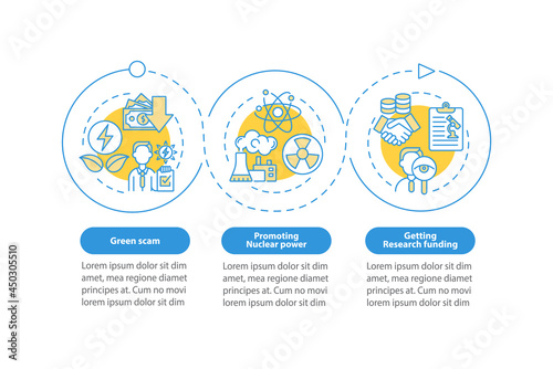 Promoting nuclear energy vector infographic template. Green scam presentation outline design elements. Data visualization with 3 steps. Process timeline info chart. Workflow layout with line icons