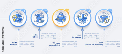 Smart city access to Internet options vector infographic template. Presentation outline design elements. Data visualization with 5 steps. Process timeline info chart. Workflow layout with line icons