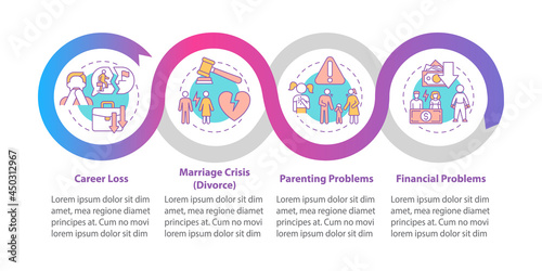 Midlife crisis vector infographic template. Adulthood problems presentation outline design elements. Data visualization with 4 steps. Process timeline info chart. Workflow layout with line icons