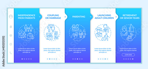 Retirement or senior years onboarding vector template. Family starting. Responsive mobile website with icons. Web page walkthrough 5 step screens. Parenting color concept with linear illustrations