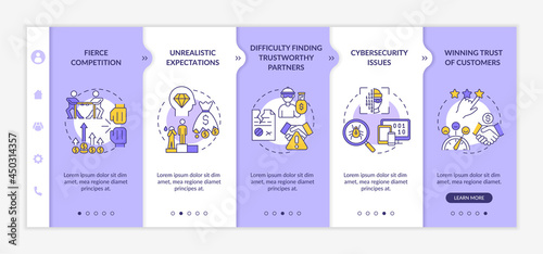 Startup launch risks onboarding vector template. Responsive mobile website with icons. Web page walkthrough 5 step screens. Business difficulties color concept with linear illustrations