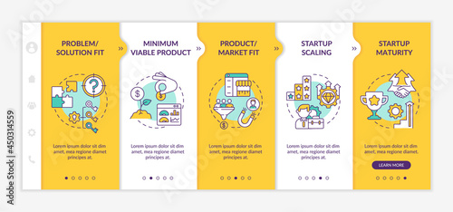 Startup lifecycle stages onboarding vector template. Product, market fit. Responsive mobile website with icons. Web page walkthrough 5 step screens. Business color concept with linear illustrations photo