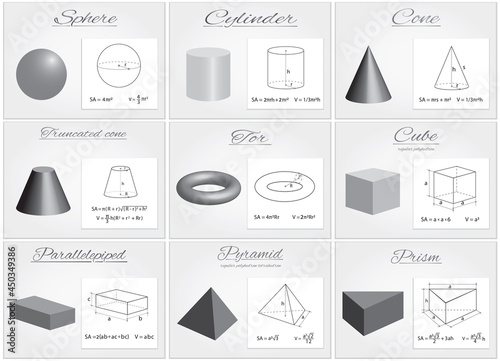 Set of basic volumetric geometric shapes. Drawings and sketches with formulas